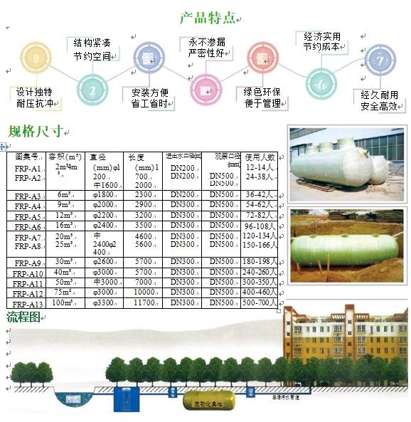 群英乡玻璃钢化粪池