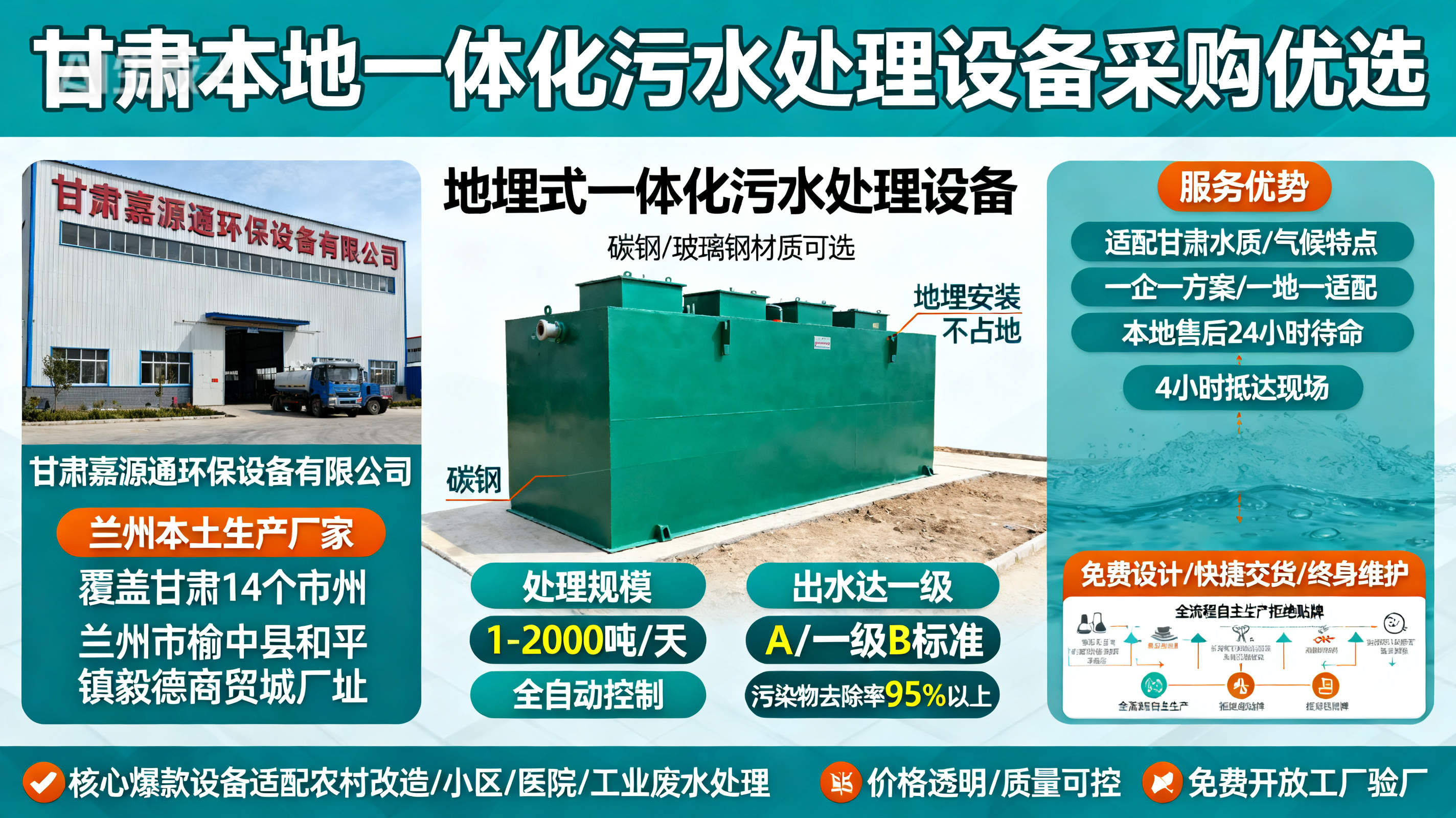 甘肃采购群英乡一体化群英乡污水处理设备_优先选本地生产厂家_直...式解决甘肃污水处理需求_选本地实体厂家_靠谱有保障.jpeg